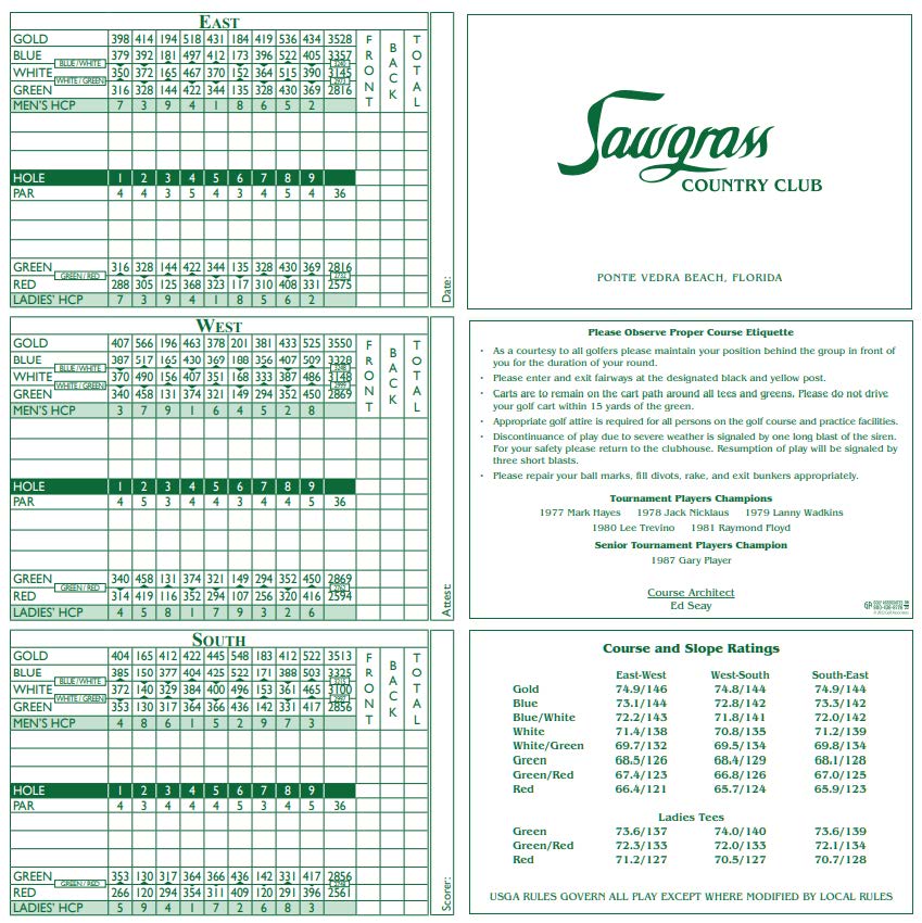 scorecard